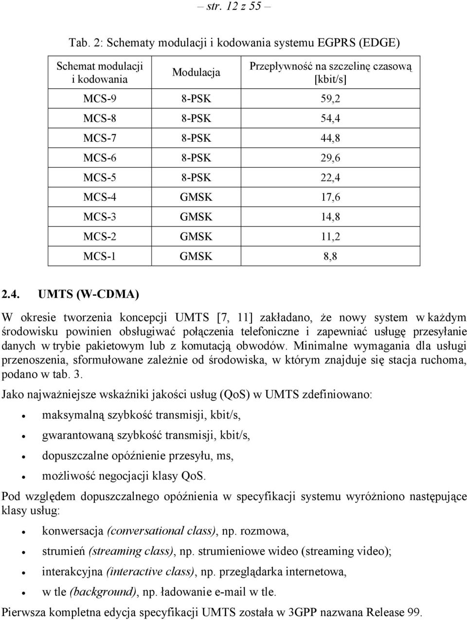 8-PSK 29,6 MCS-5 8-PSK 22,4 