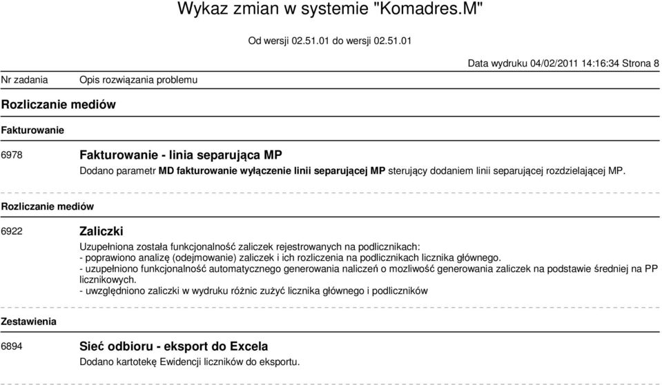 Rozliczanie mediów 6922 Zaliczki Uzupełniona została funkcjonalność zaliczek rejestrowanych na podlicznikach: - poprawiono analizę (odejmowanie) zaliczek i ich rozliczenia na podlicznikach