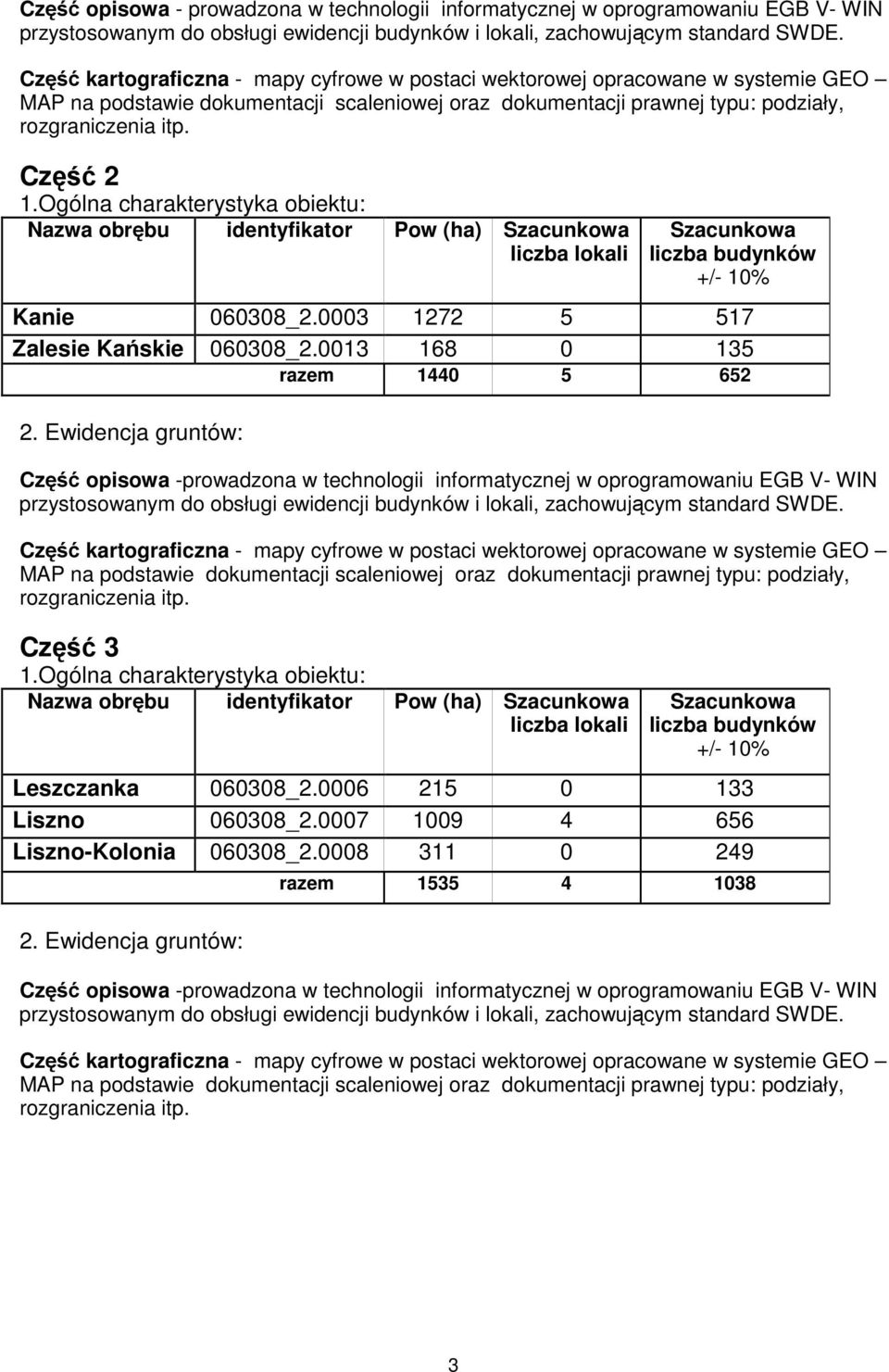 Ogólna charakterystyka obiektu: Nazwa obrębu identyfikator Pow (ha) Szacunkowa liczba lokali Szacunkowa liczba budynków +/- 10% Kanie 060308_2.0003 1272 5 517 Zalesie Kańskie 060308_2.