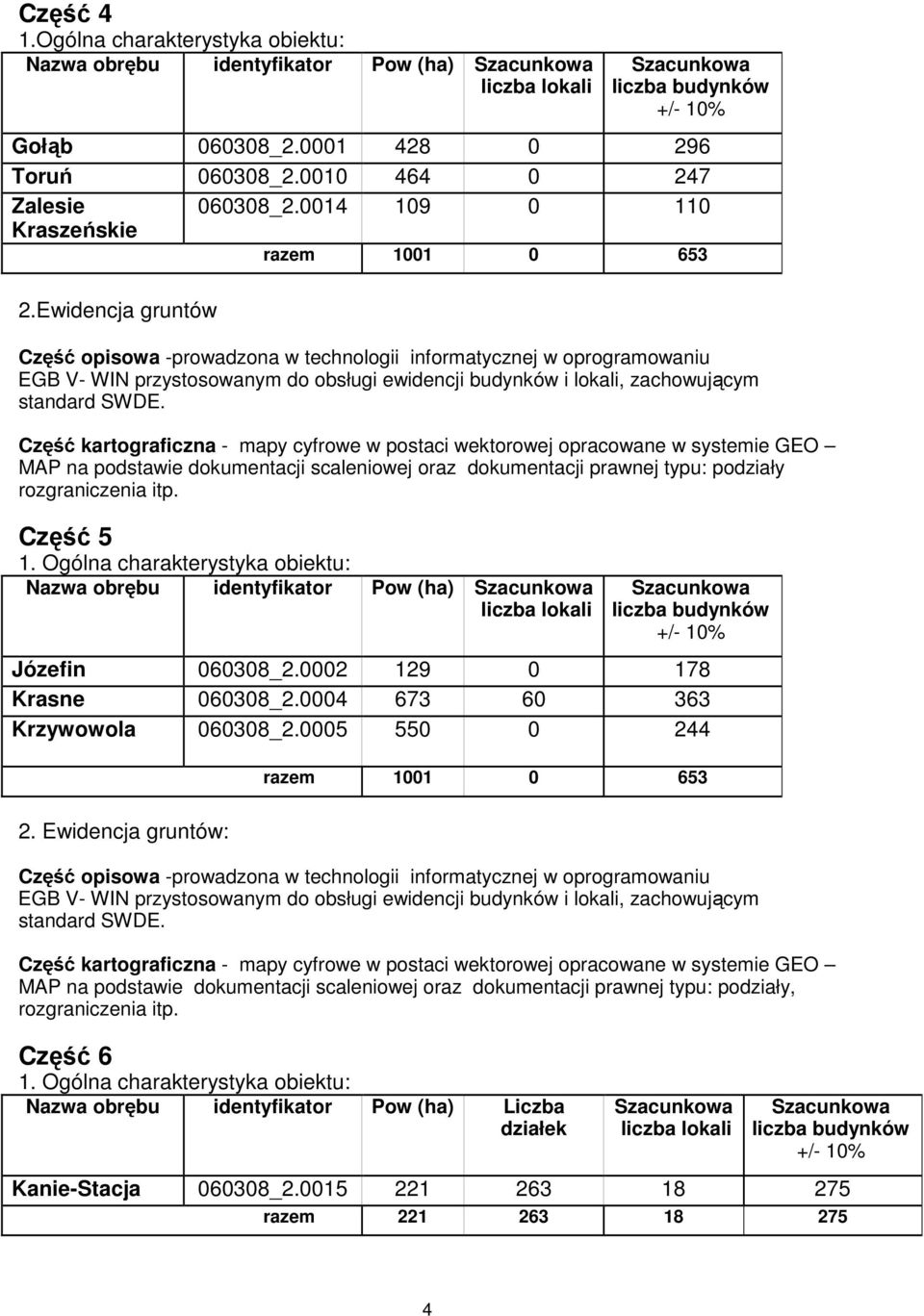 Ewidencja gruntów razem 1001 0 653 Część opisowa -prowadzona w technologii informatycznej w oprogramowaniu EGB V- WIN przystosowanym do obsługi ewidencji budynków i lokali, zachowującym standard SWDE.