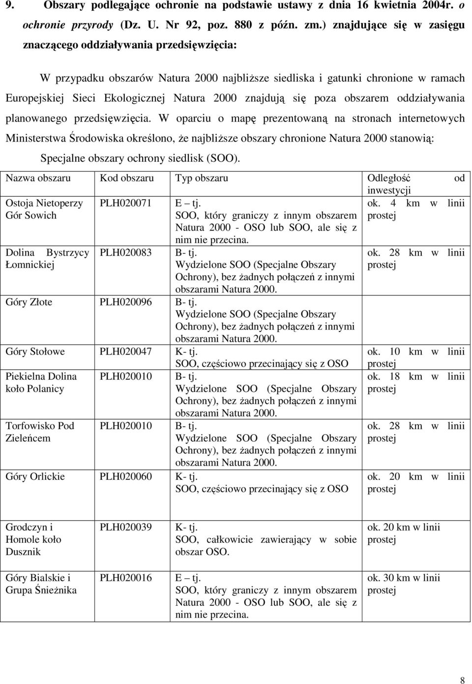 znajdują się poza obszarem oddziaływania planowanego przedsięwzięcia.