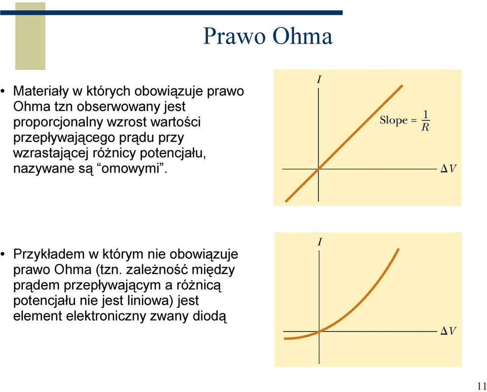 omowymi. Przykładem w którym nie obowiązuje prawo Ohma (tzn.