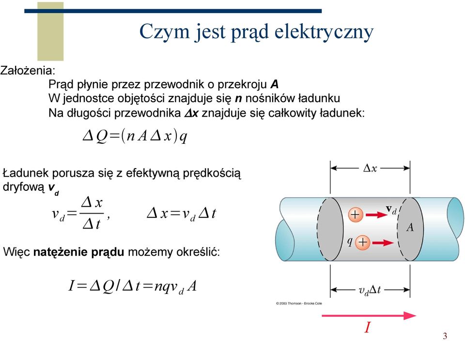 znajduje się całkowity ładunek: Q= n A x q Ładunek porusza się z efektywną