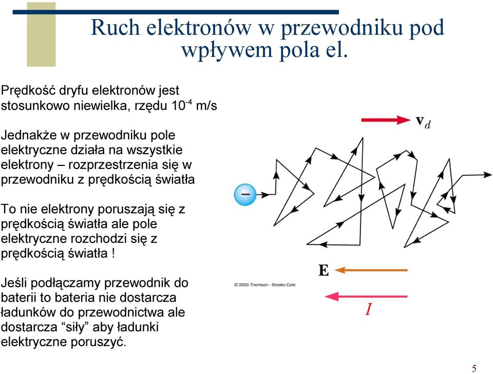 wszystkie elektrony rozprzestrzenia się w przewodniku z prędkością światła To nie elektrony poruszają się z prędkością