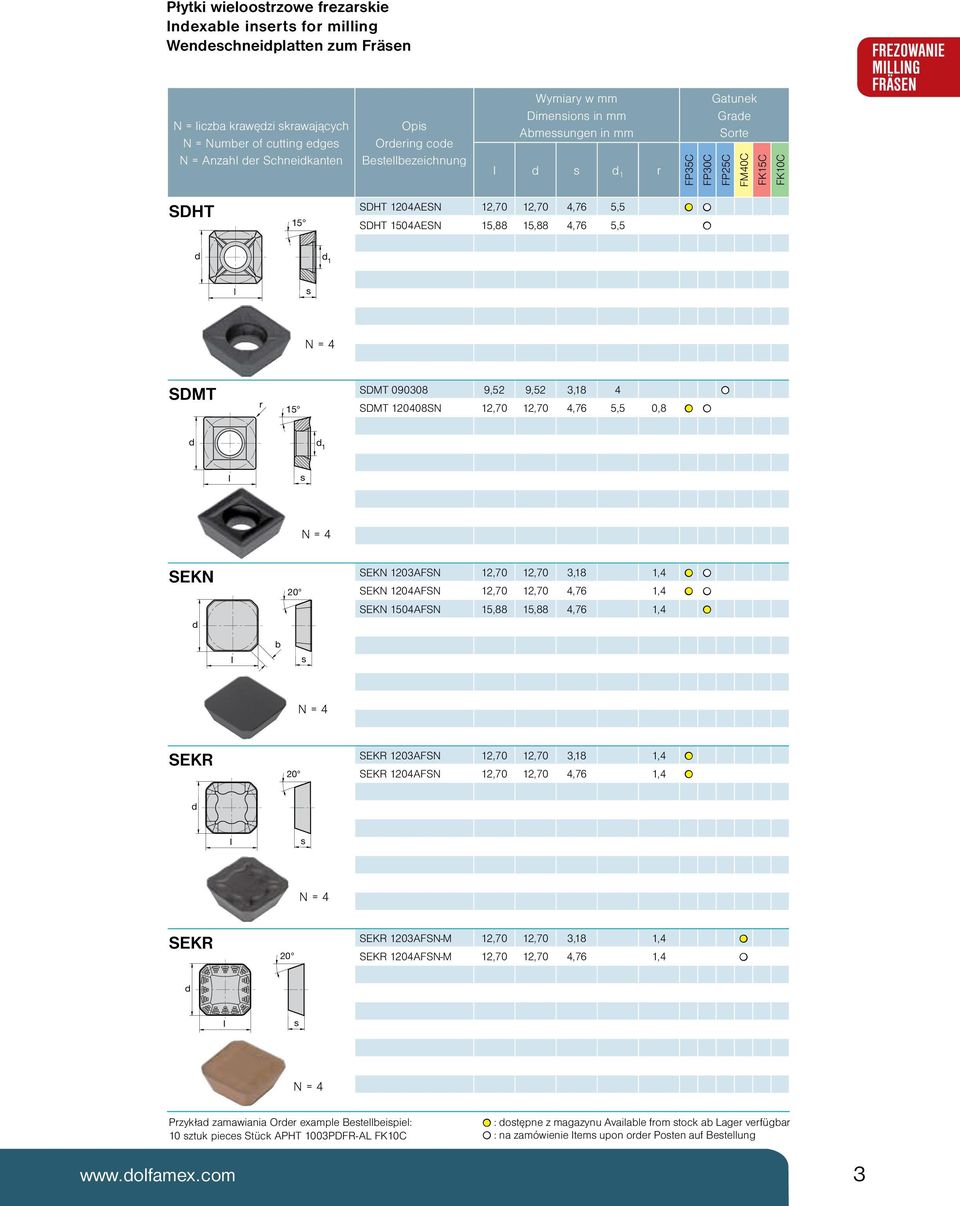 FRÄSEN 1 N = 4 SDMT r 15 SDMT 090308 9,52 9,52 3,18 4 SDMT 120408SN 12,70 12,70 4,76 5,5 0,8 1 SEKN 20 N = 4 SEKN 1203AFSN 12,70 12,70 3,18 1,4 SEKN 1204AFSN 12,70 12,70 4,76 1,4 SEKN 1504AFSN 15,88