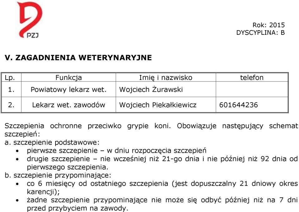 szczepienie podstawowe: pierwsze szczepienie w dniu rozpoczęcia szczepień drugie szczepienie nie wcześniej niż 21-go dnia i nie później niż 92 dnia od pierwszego