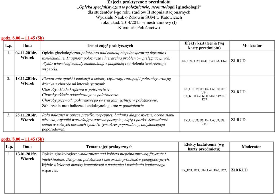 25.11.2014r. Rola położnej w opiece przedkoncepcyjnej: badania diagnostyczne, ocena stanu zdrowia, czynniki warunkujące zdrowe poczęcie, ciążę i poród.