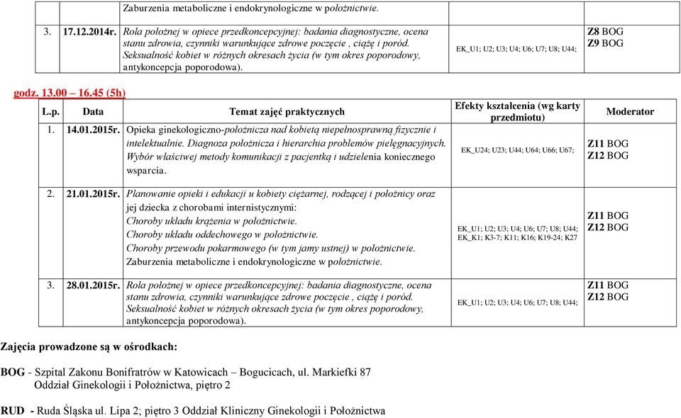 Planowanie opieki i edukacji u kobiety ciężarnej, rodzącej i położnicy oraz jej 3. 28.01.2015r.