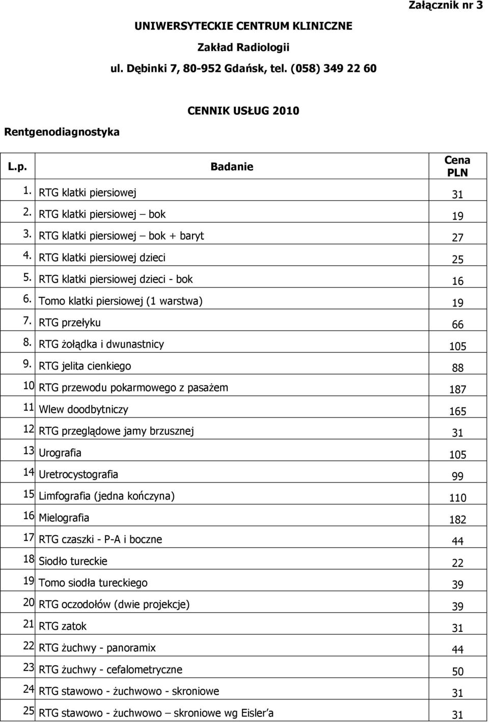 Tomo klatki piersiowej (1 warstwa) 19 7. RTG przełyku 66 8. RTG Ŝołądka i dwunastnicy 105 9. RTG jelita cienkiego 88 10.RTG przewodu pokarmowego z pasaŝem 187 11.Wlew doodbytniczy 165 12.