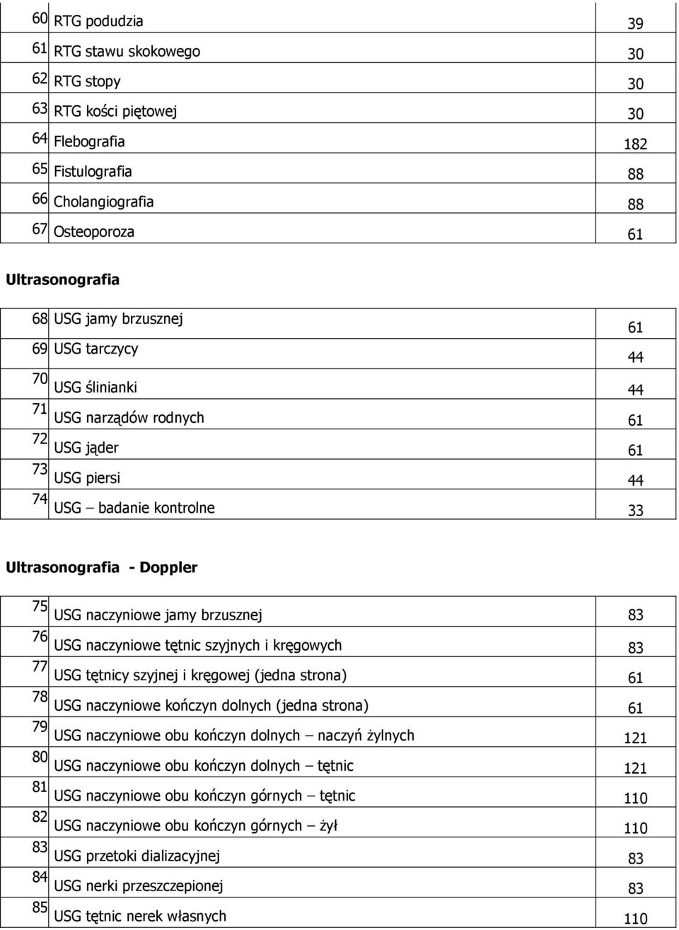 USG naczyniowe jamy brzusznej 83 76. USG naczyniowe tętnic szyjnych i kręgowych 83 77. USG tętnicy szyjnej i kręgowej (jedna strona) 61 78. USG naczyniowe kończyn dolnych (jedna strona) 61 79.