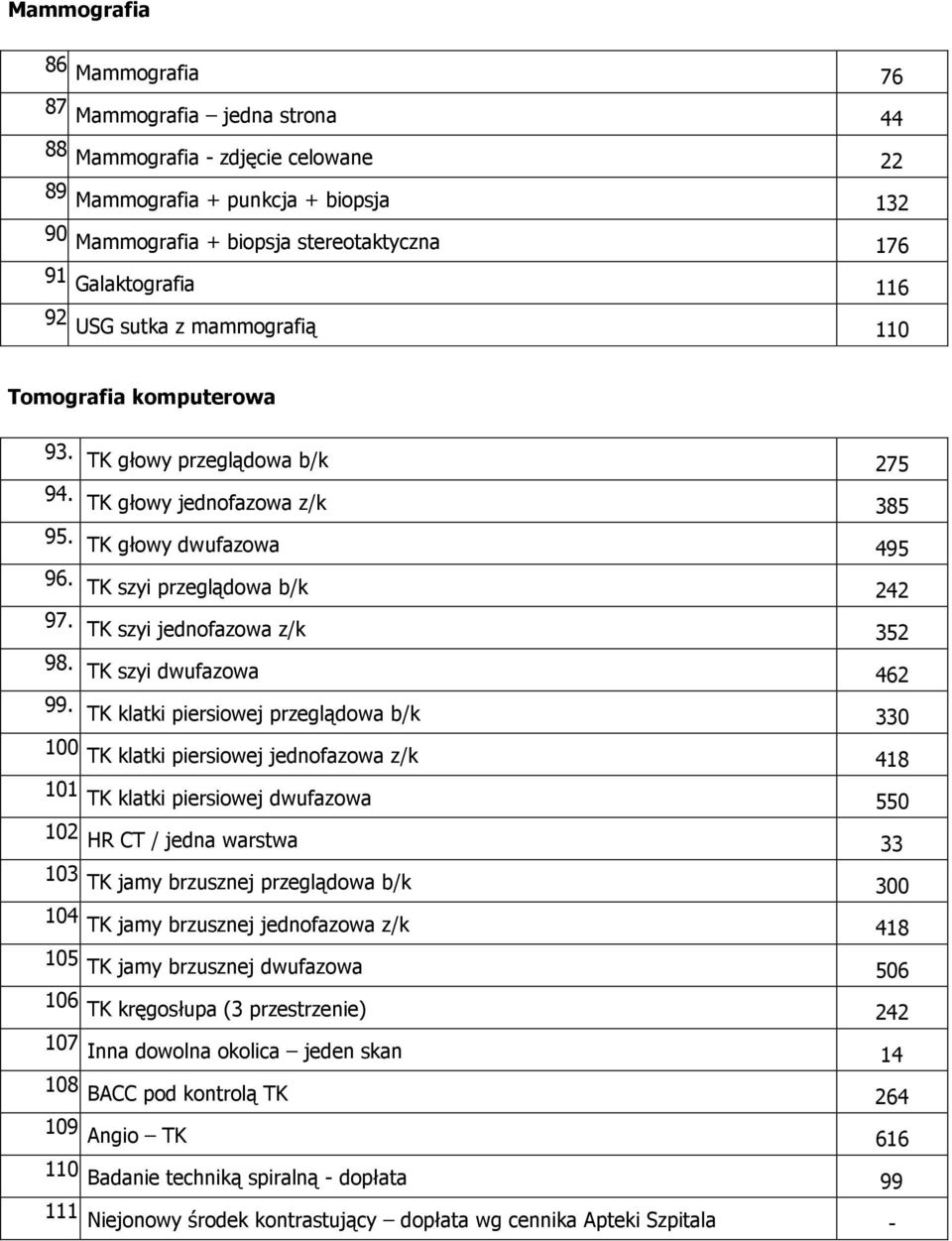 TK szyi przeglądowa b/k 242 97. TK szyi jednofazowa z/k 352 98. TK szyi dwufazowa 462 99. TK klatki piersiowej przeglądowa b/k 330 100. TK klatki piersiowej jednofazowa z/k 418 101.