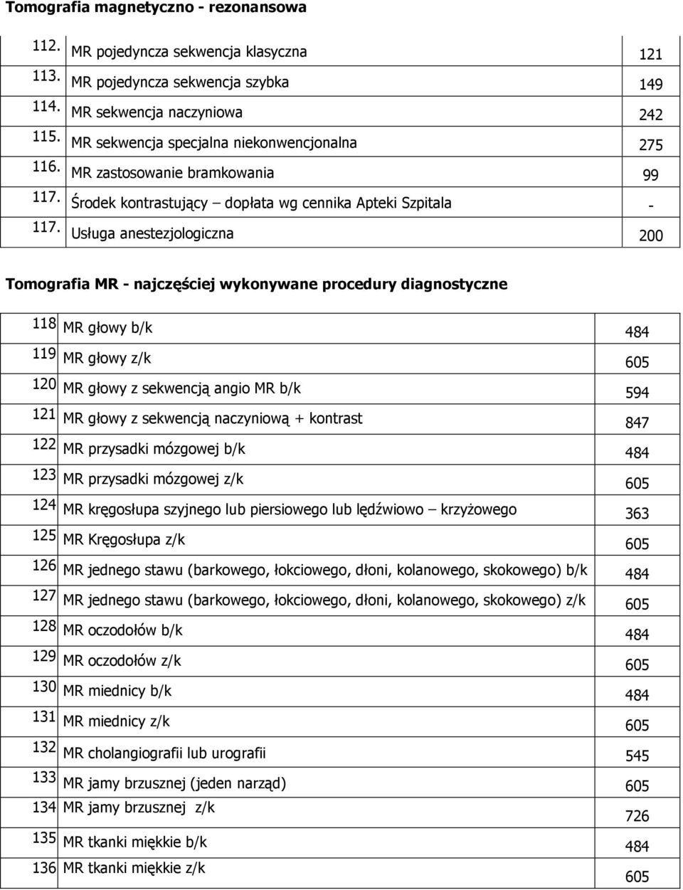 Usługa anestezjologiczna 200 Tomografia MR - najczęściej wykonywane procedury diagnostyczne 118. MR głowy b/k 484 119. MR głowy z/k 605 120. MR głowy z sekwencją angio MR b/k 594 121.