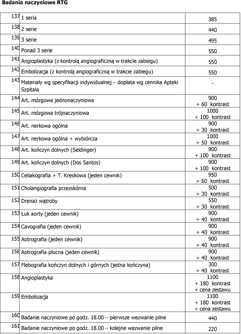 Art. mózgowa trójnaczyniowa 1000 + 100 kontrast 146. Art. nerkowa ogólna 900 + 30 kontrast 147. Art. nerkowa ogólna + wybiórcza 1000 + 50 kontrast 148.Art. kończyn dolnych (Seldinger) 900 + 100 kontrast 149.