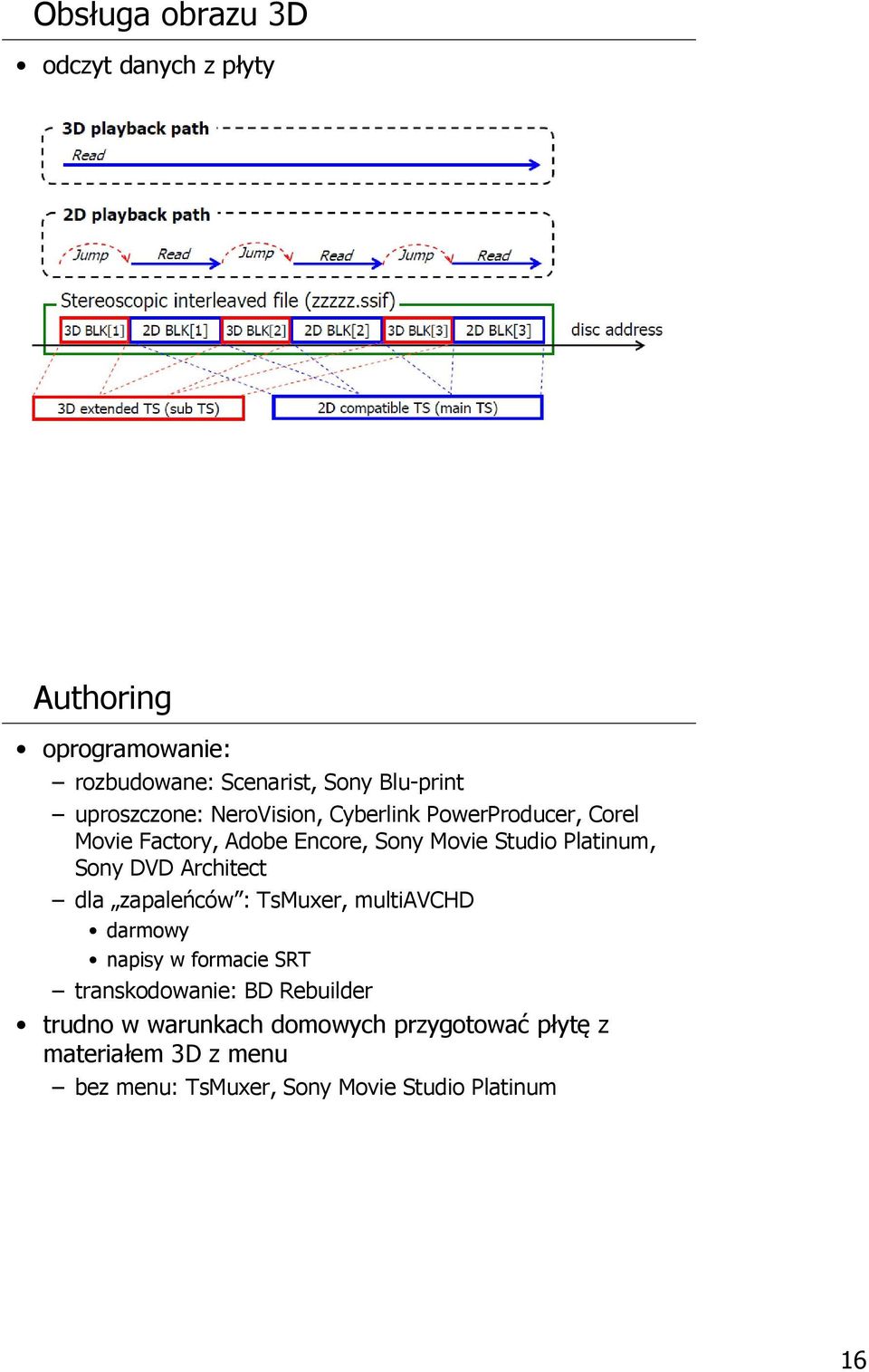 Sony DVD Architect dla zapaleńców : TsMuxer, multiavchd darmowy napisy w formacie SRT transkodowanie: BD