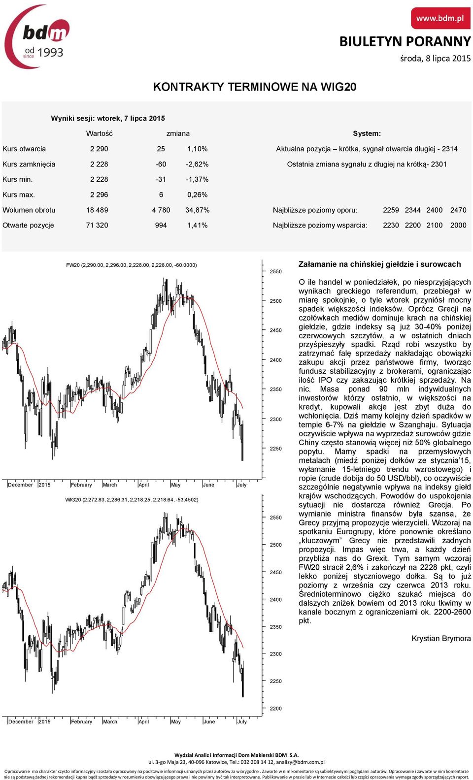 2 296 6 0,26% Wolumen obrotu 18 489 4 780 34,87% Najbliższe poziomy oporu: 2259 2344 2400 2470 Otwarte pozycje 71 320 994 1,41% Najbliższe poziomy wsparcia: 2230 2200 2100 2000 FW20 (2,290.00, 2,296.