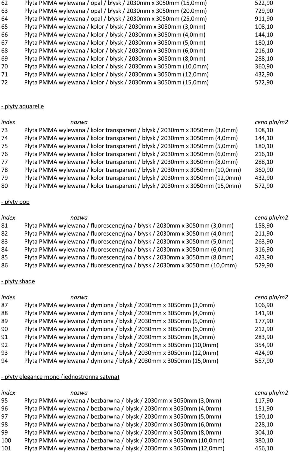 / 2030mm x 3050mm (5,0mm) 180,10 68 Płyta PMMA wylewana / kolor / błysk / 2030mm x 3050mm (6,0mm) 216,10 69 Płyta PMMA wylewana / kolor / błysk / 2030mm x 3050mm (8,0mm) 288,10 70 Płyta PMMA wylewana