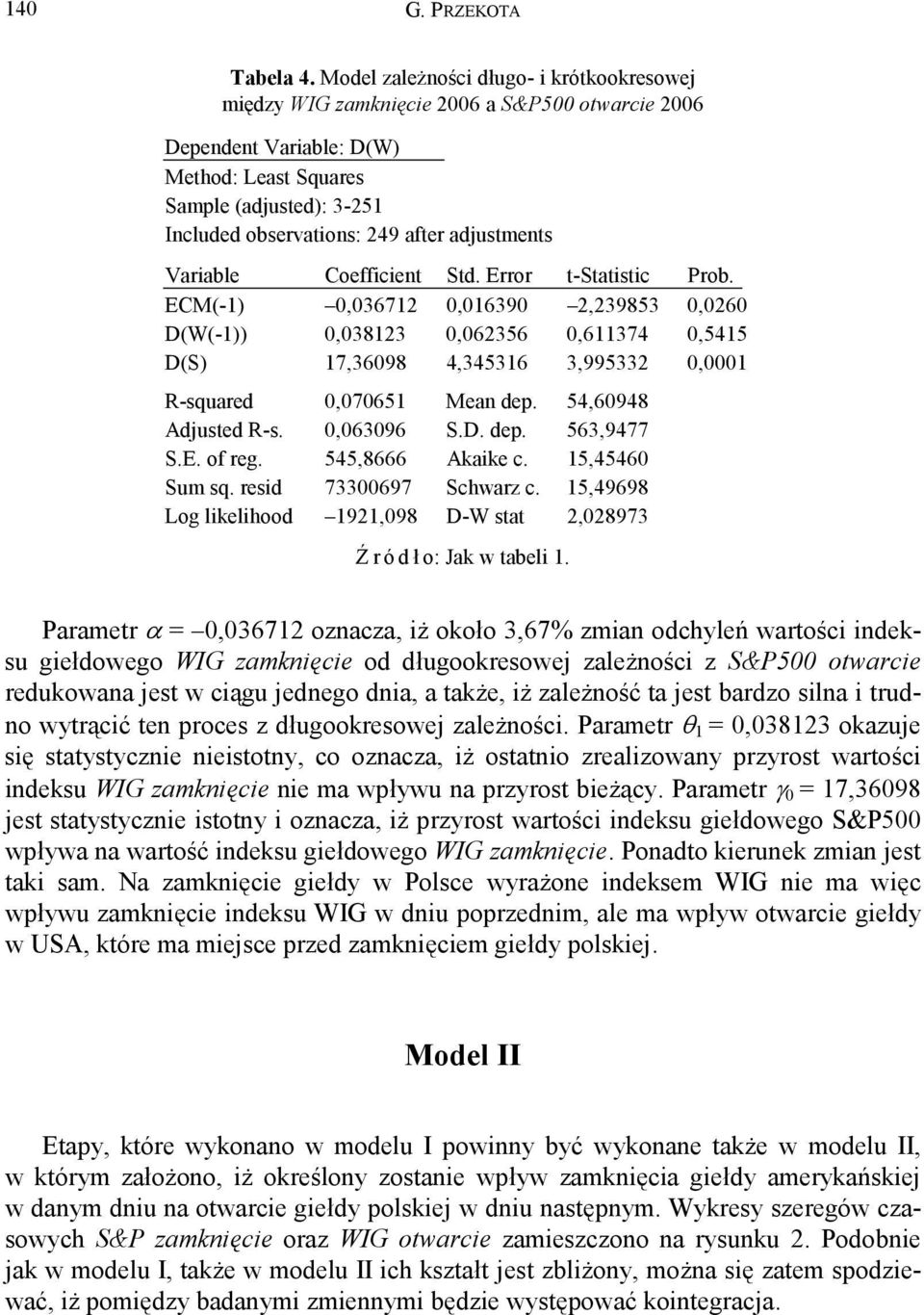 Coefficient Std. Error t-statistic Prob. ECM(-1) 0,036712 0,016390 2,239853 0,0260 D(W(-1)) 0,038123 0,062356 0,611374 0,5415 D(S) 17,36098 4,345316 3,995332 0,0001 R-squared 0,070651 Mean dep.