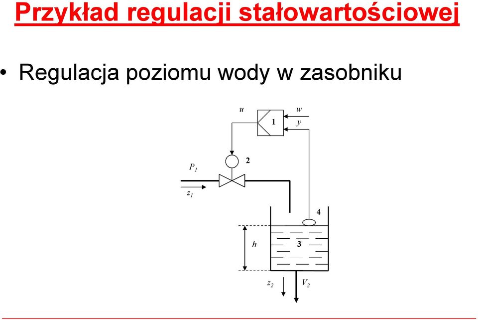 Regulacja poziomu wody w