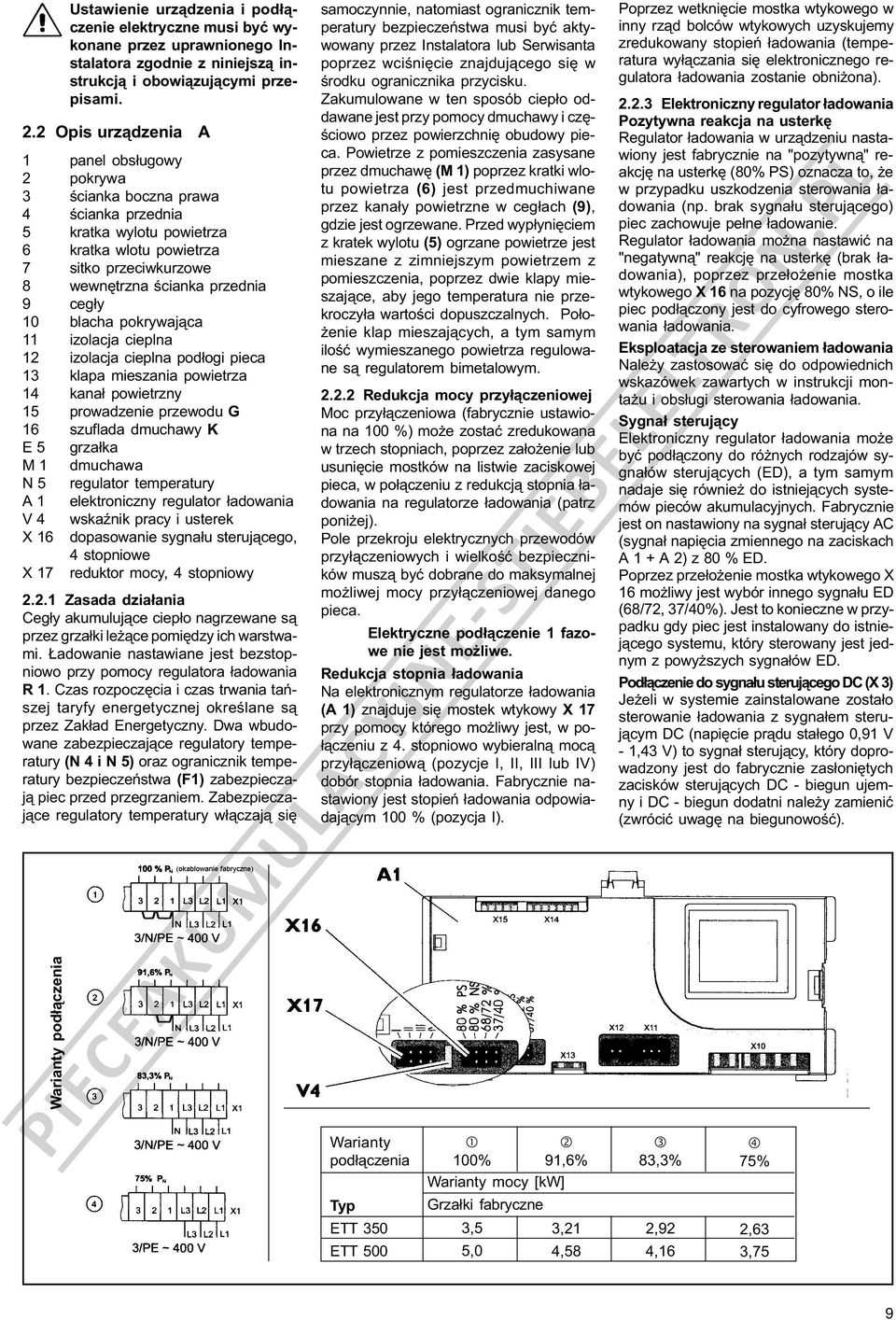 ceg³y 10 blacha pokrywaj¹ca 11 izolacja cieplna 12 izolacja cieplna pod³ogi pieca 13 klapa mieszania powietrza 14 kana³ powietrzny 15 prowadzenie przewodu G 16 szuflada dmuchawy K E 5 grza³ka M 1
