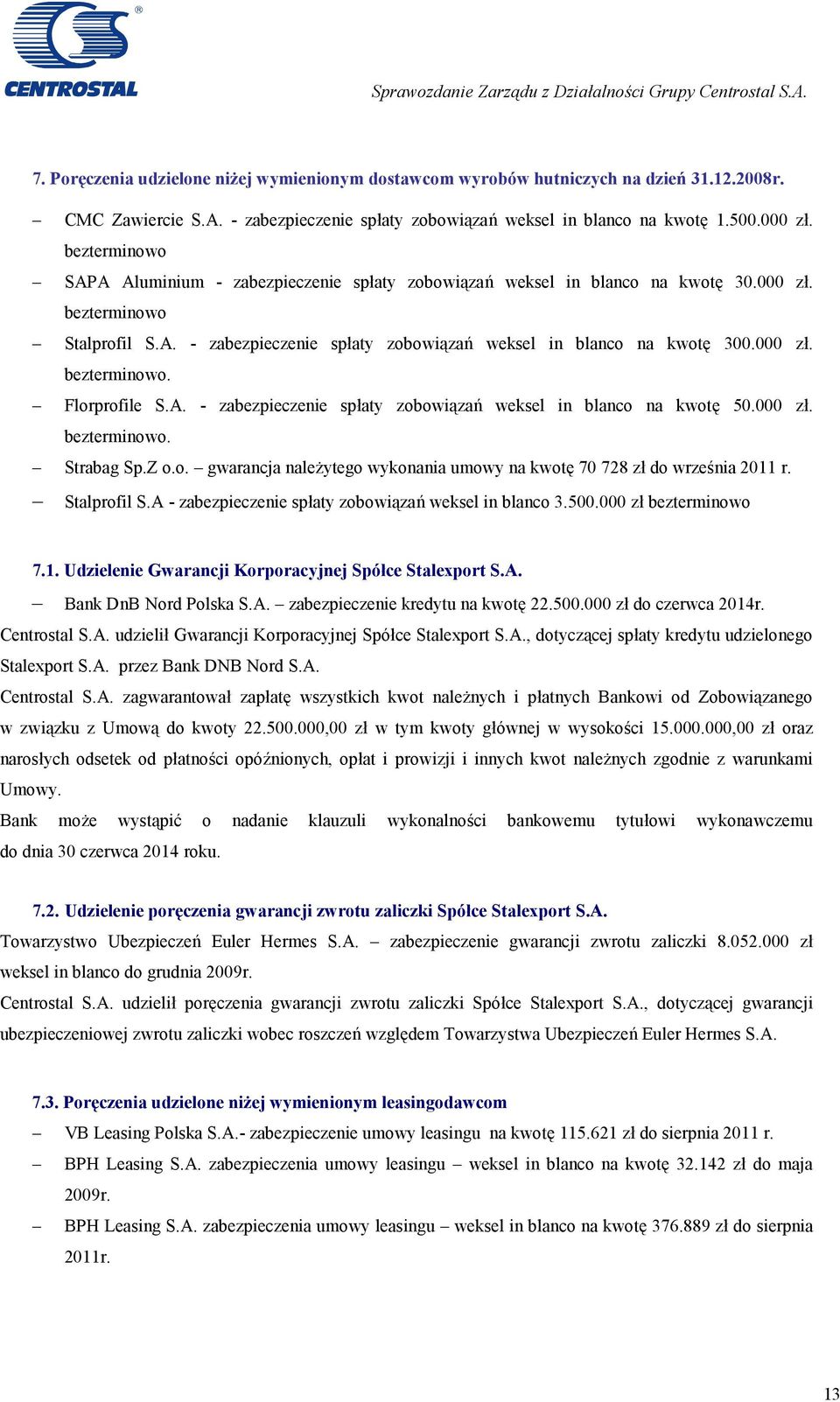 000 zł. bezterminowo. Florprofile S.A. - zabezpieczenie spłaty zobowiązań weksel in blanco na kwotę 50.000 zł. bezterminowo. Strabag Sp.Z o.o. gwarancja należytego wykonania umowy na kwotę 70 728 zł do września 2011 r.