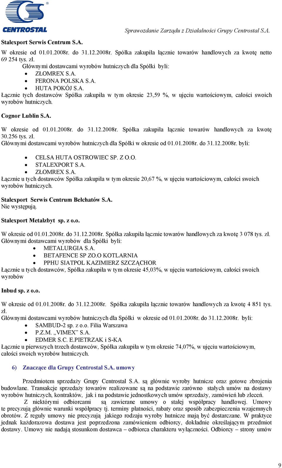 Cognor Lublin S.A. W okresie od 01.01.2008r. do 31.12.2008r. Spółka zakupiła łącznie towarów handlowych za kwotę 30.256 tys. zł. Głównymi dostawcami wyrobów hutniczych dla Spółki w okresie od 01.01.2008r. do 31.12.2008r. byli: CELSA HUTA OSTROWIEC SP.