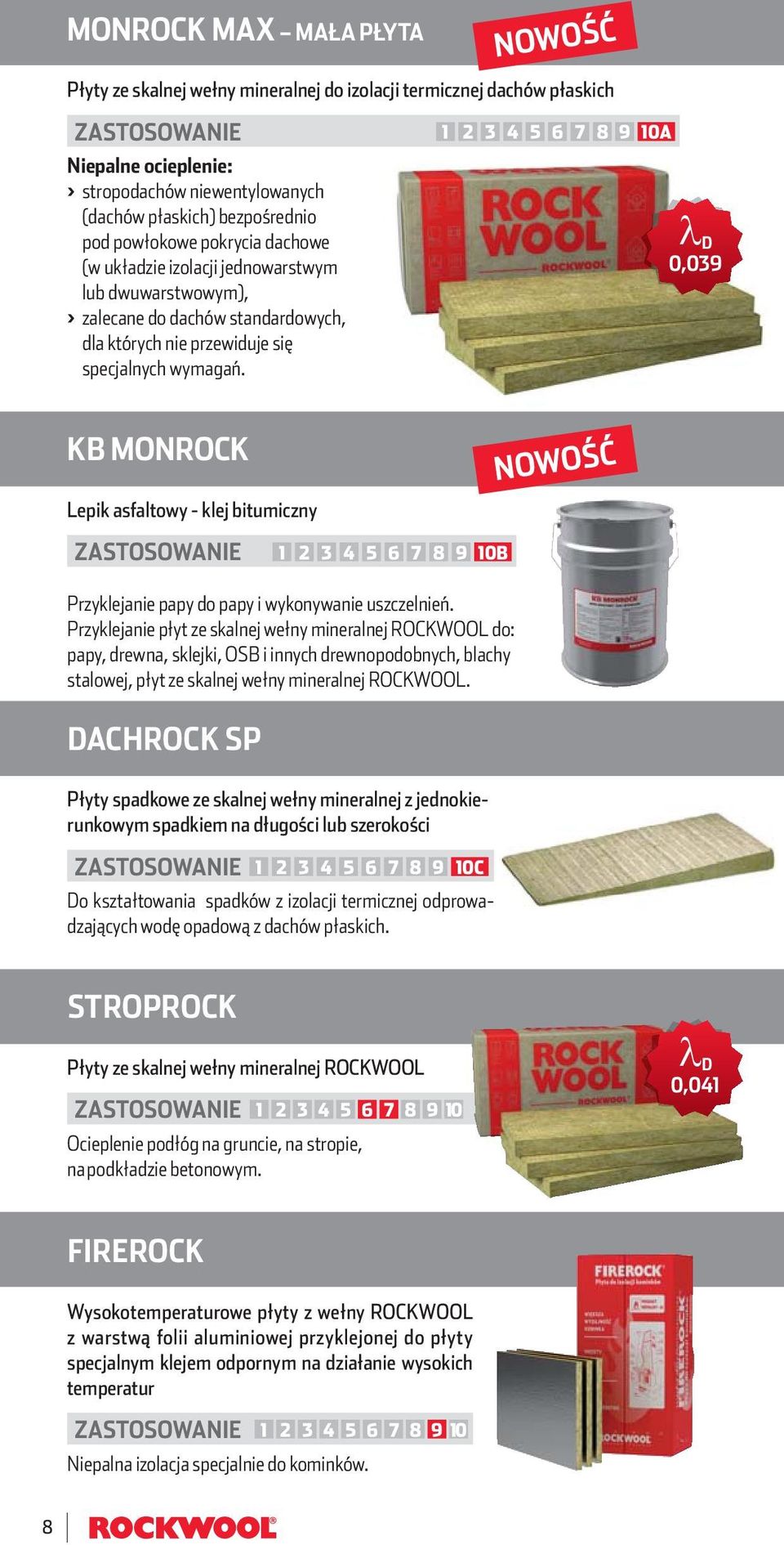NOWOŚĆ 1 2 3 4 5 6 7 8 9 10A 0,039 KB MONROCK Lepik asfaltowy - klej bitumiczny ZASTOSOWANIE Przyklejanie papy do papy i wykonywanie uszczelnień.