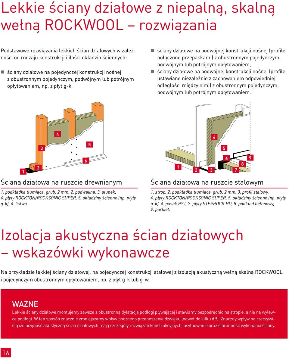 z płyt g-k, ściany działowe na podwójnej konstrukcji nośnej (profile połączone przepaskami) z obustronnym pojedynczym, podwójnym lub potrójnym opłytowaniem, ściany działowe na podwójnej konstrukcji