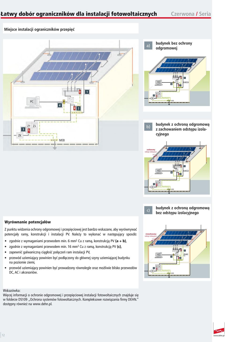 punktu widzenia ochrony odgromowej i przepięciowej jest bardzo wskazane, aby wyrównywać potencjały ramy, konstrukcji i instalacji PV.