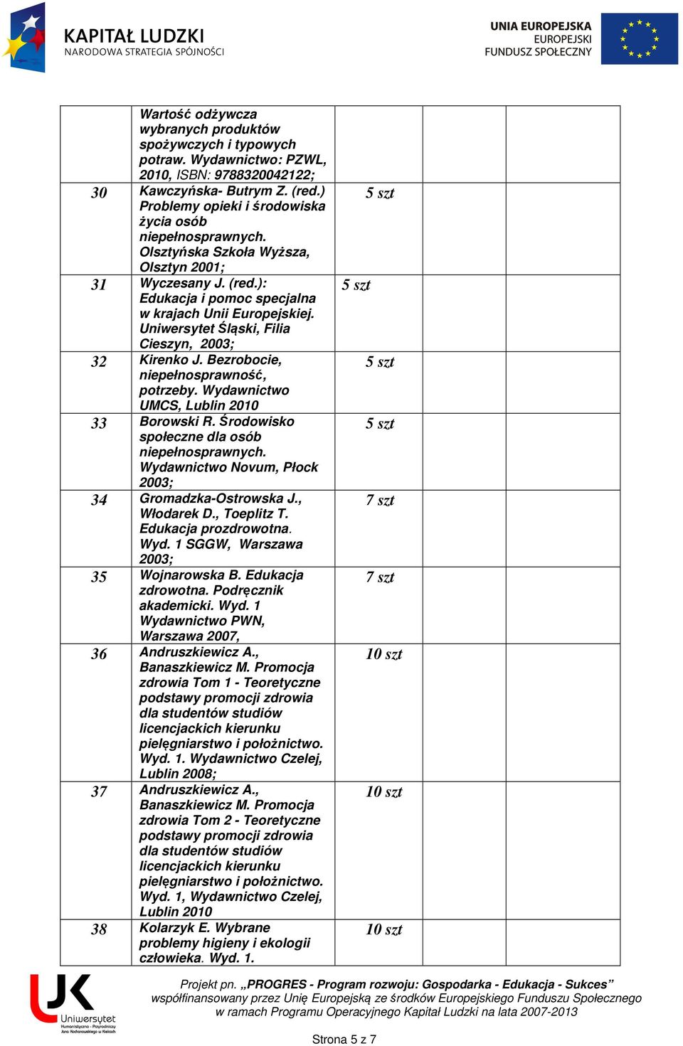 Uniwersytet Śląski, Filia Cieszyn, 2003; 32 Kirenko J. Bezrobocie, niepełnosprawność, potrzeby. Wydawnictwo UMCS, Lublin 2010 33 Borowski R. Środowisko społeczne dla osób niepełnosprawnych.