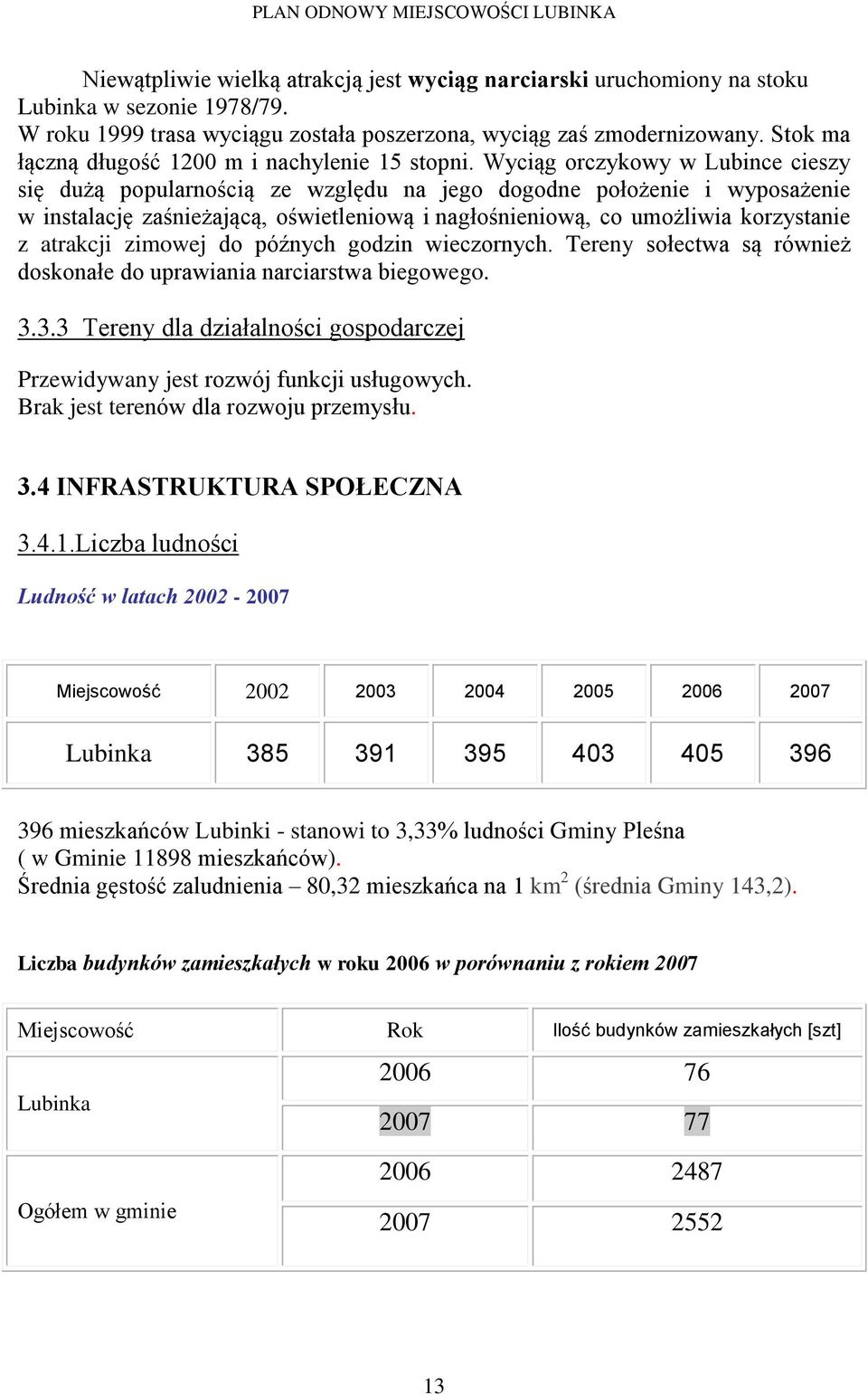 Wyciąg orczykowy w Lubince cieszy się dużą popularnością ze względu na jego dogodne położenie i wyposażenie w instalację zaśnieżającą, oświetleniową i nagłośnieniową, co umożliwia korzystanie z