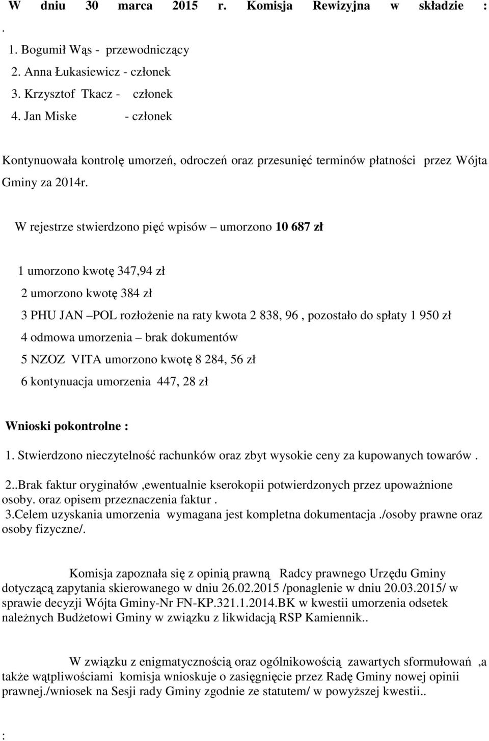 W rejestrze stwierdzono pięć wpisów umorzono 10 687 zł 1 umorzono kwotę 347,94 zł 2 umorzono kwotę 384 zł 3 PHU JAN POL rozłożenie na raty kwota 2 838, 96, pozostało do spłaty 1 950 zł 4 odmowa