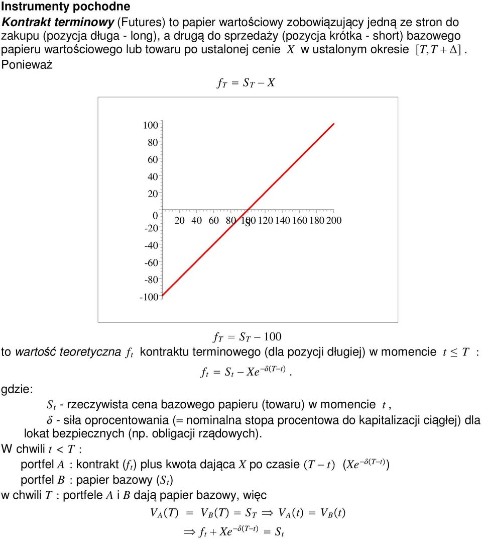 Ponieważ f T T X 1 8 6 4 2-2 -4-6 -8-1 2 4 6 8 1 12 14 16 18 2 f T T 1 to wartość teoretyczna f t kontraktu terminowego (dla pozycji długiej) w momencie t T : f t t Xe T t.