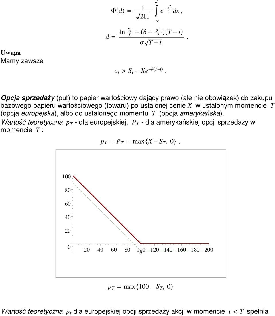 ustalonej cenie X w ustalonym momencie T (opcja europejska), albo do ustalonego momentu T (opcja amerykańska).