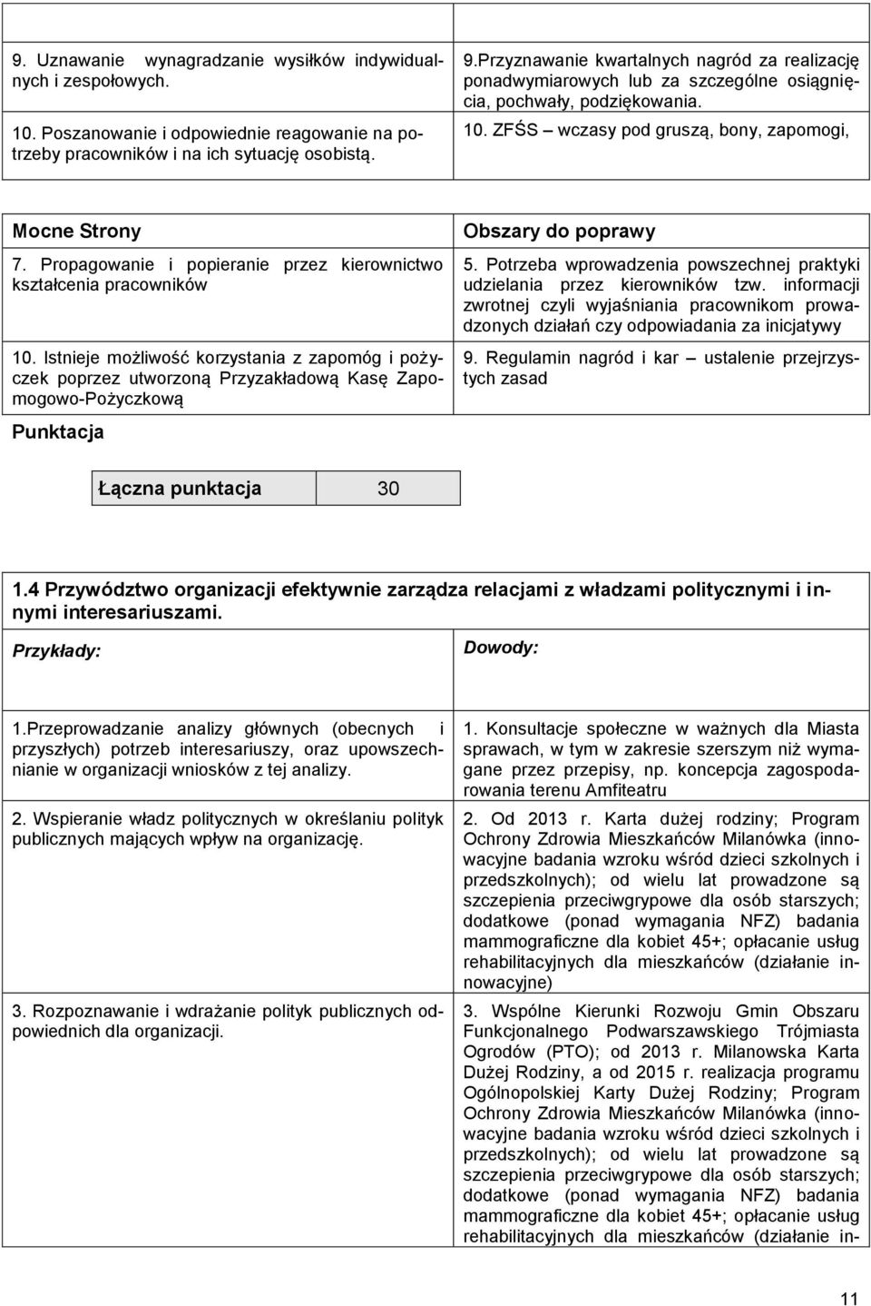 Propagowanie i popieranie przez kierownictwo kształcenia pracowników 10. Istnieje możliwość korzystania z zapomóg i pożyczek poprzez utworzoną Przyzakładową Kasę Zapomogowo-Pożyczkową 5.