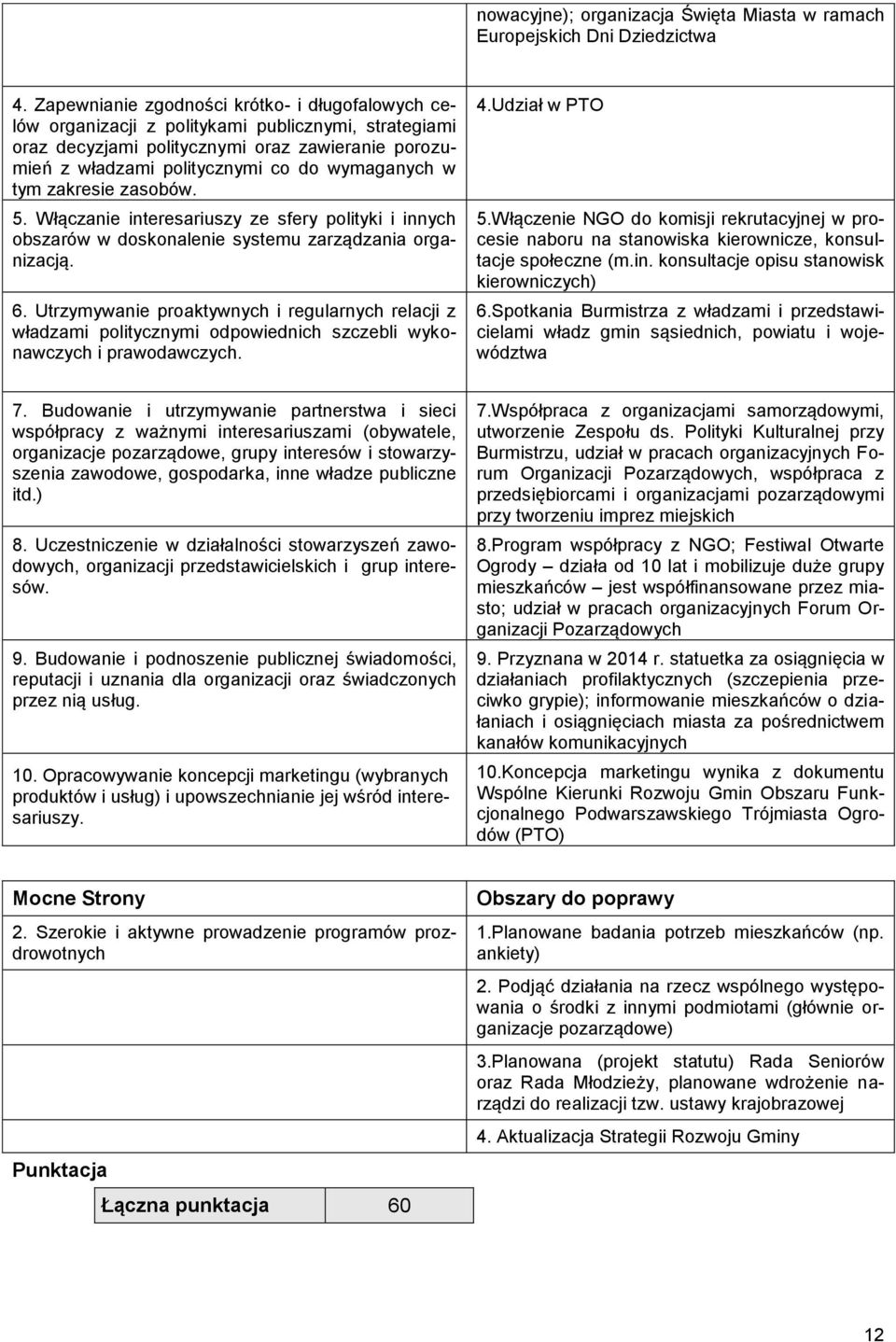 tym zakresie zasobów. 5. Włączanie interesariuszy ze sfery polityki i innych obszarów w doskonalenie systemu zarządzania organizacją. 6.