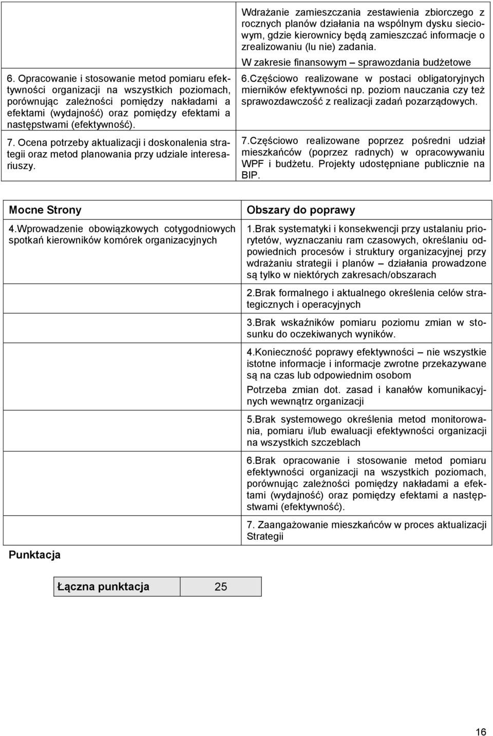 Wdrażanie zamieszczania zestawienia zbiorczego z rocznych planów działania na wspólnym dysku sieciowym, gdzie kierownicy będą zamieszczać informacje o zrealizowaniu (lu nie) zadania.