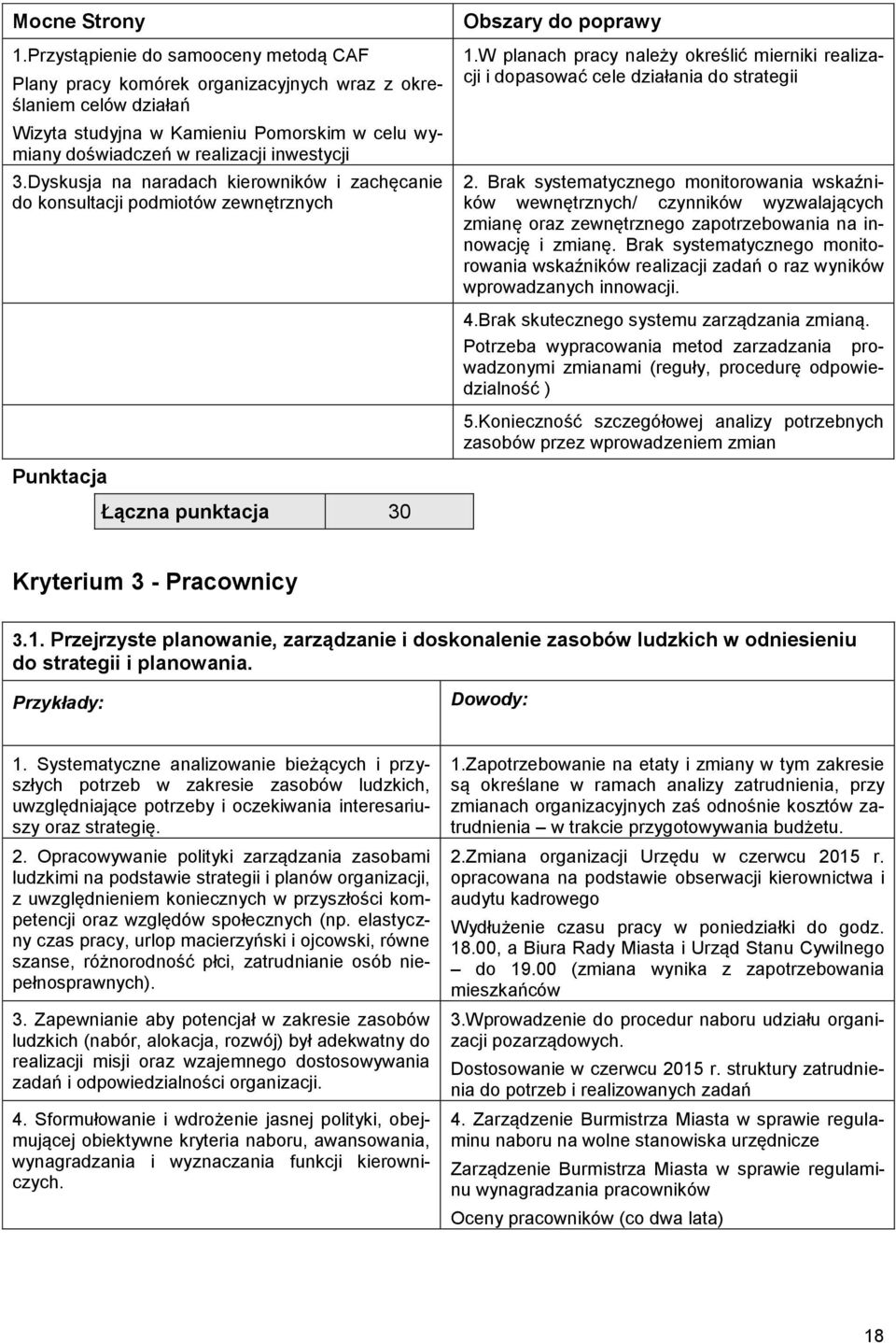 Brak systematycznego monitorowania wskaźników wewnętrznych/ czynników wyzwalających zmianę oraz zewnętrznego zapotrzebowania na innowację i zmianę.