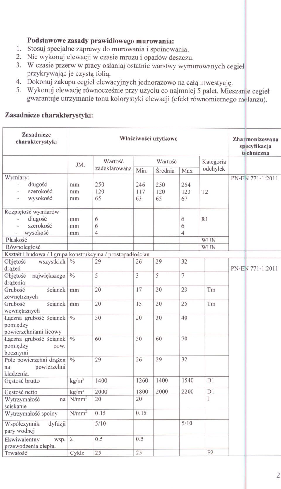 Wykonuj elewacje równoczesnie przy uzyciu co najmniej 5 palet. MieszanIe cegiel gwarantuje utrzymanie tonu kolorystyki elewacji (efekt równomiernego mthanzu).