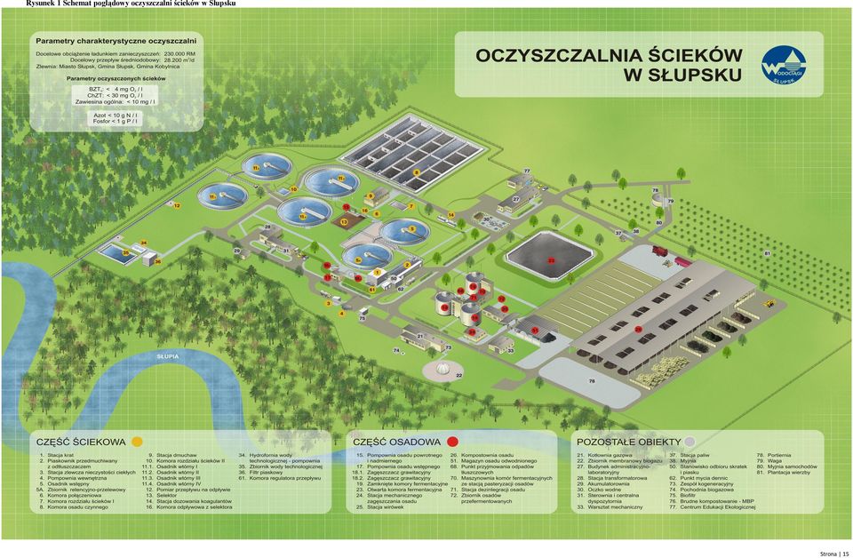 poglądowy