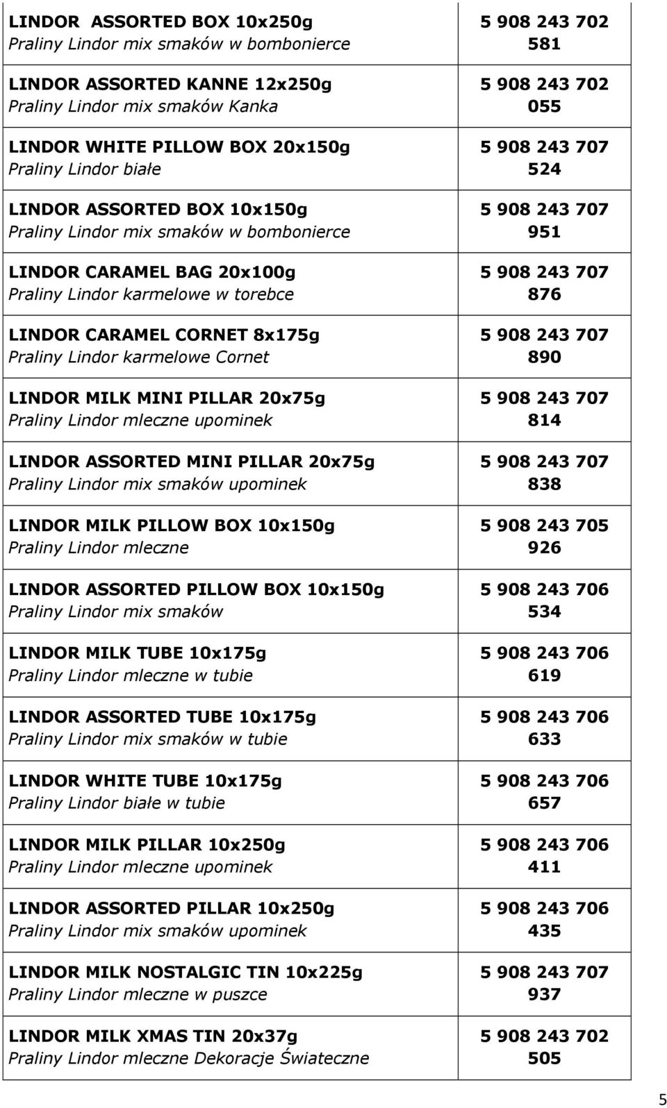 20x75g Praliny Lindor mleczne upominek LINDOR ASSORTED MINI PILLAR 20x75g Praliny Lindor mix smaków upominek LINDOR MILK PILLOW BOX 10x150g Praliny Lindor mleczne LINDOR ASSORTED PILLOW BOX 10x150g