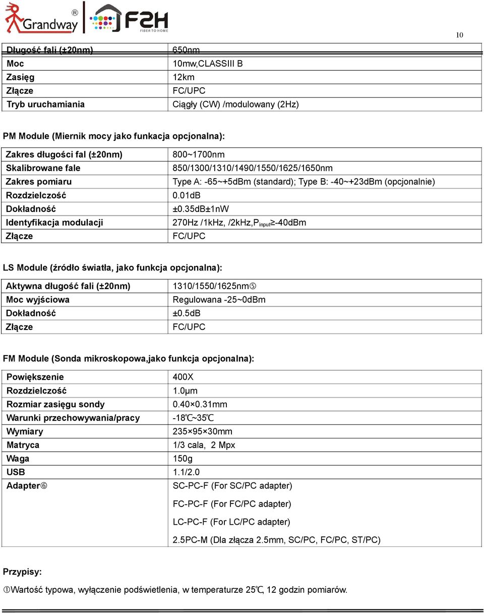 (opcjonalnie) 0.01dB ±0.