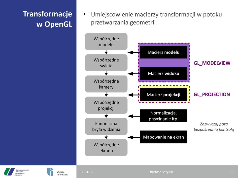 projekcji Współrzędne projekcji Kanoniczna bryła widzenia Normalizacja, przycinanie itp.