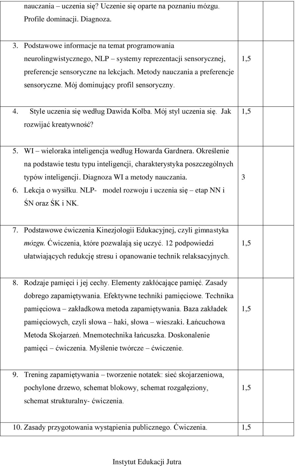 Mój dominujący profil sensoryczny. 4. Style uczenia się według Dawida Kolba. Mój styl uczenia się. Jak rozwijać kreatywność? 5. WI wieloraka inteligencja według Howarda Gardnera.