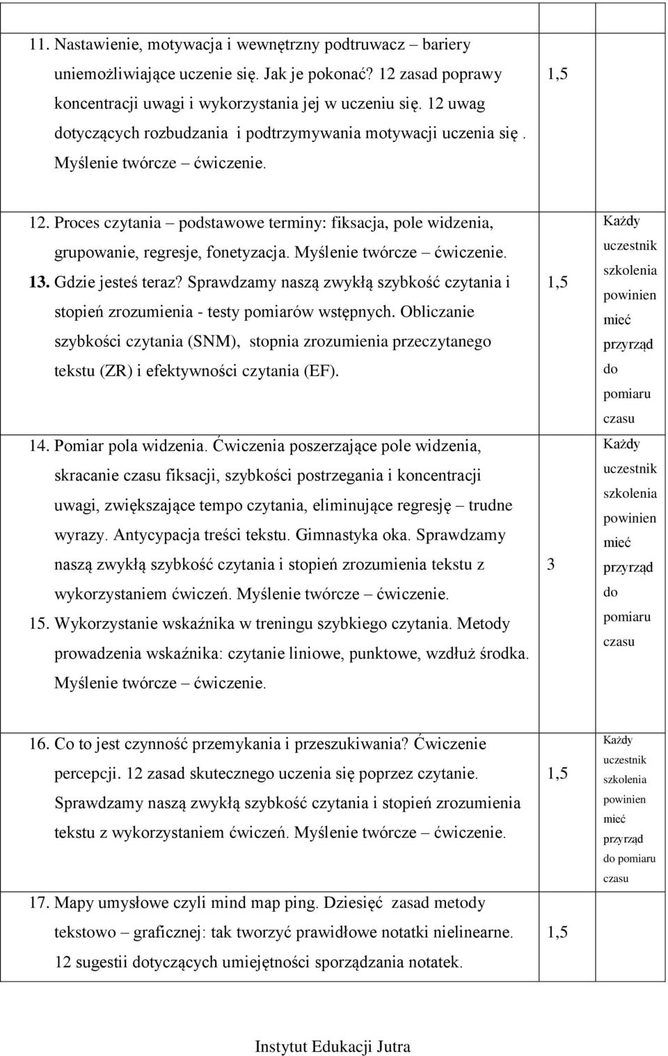 Myślenie twórcze ćwiczenie. 13. Gdzie jesteś teraz? Sprawdzamy naszą zwykłą szybkość czytania i stopień zrozumienia - testy pomiarów wstępnych.