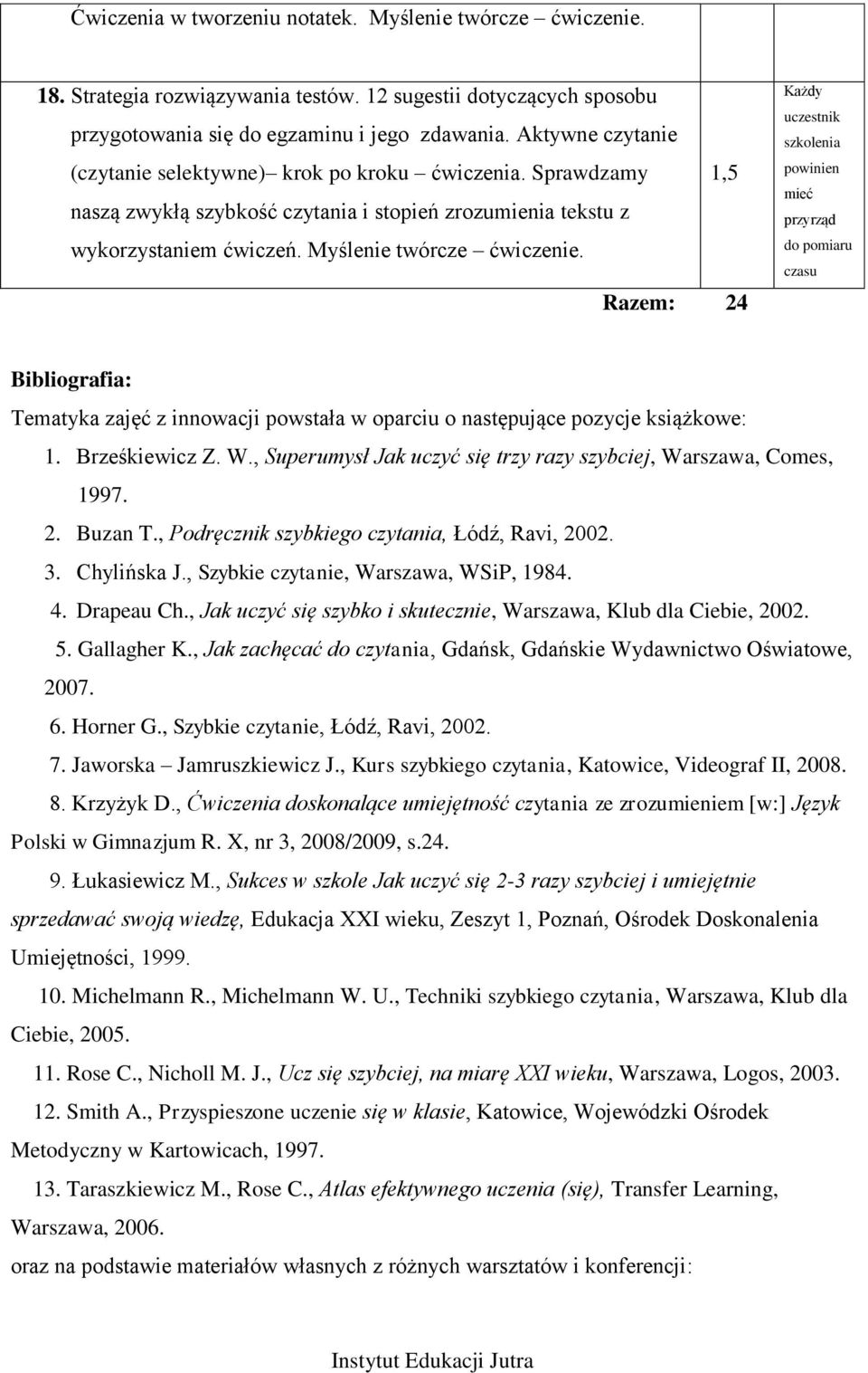 Razem: 24 do pomiaru Bibliografia: Tematyka zajęć z innowacji powstała w oparciu o następujące pozycje książkowe: 1. Brześkiewicz Z. W.