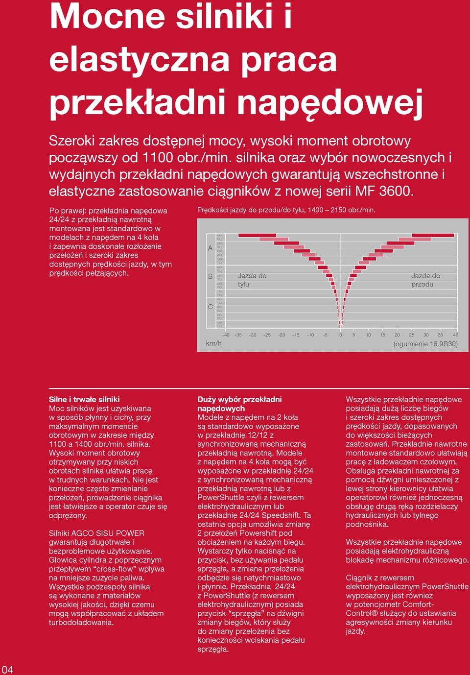 Po prawej: przekładnia napędowa 24/24 z przekładnią nawrotną ontowana jest standardowo w odeach z napęde na 4 koła i zapewnia doskonałe rozłożenie przełożeń i szeroki zakres dostępnych prędkości