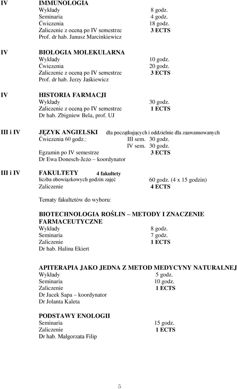 Egzamin po IV semestrze 3 ECTS Dr Ewa Donesch-Jeżo koordynator III i IV FAKULTETY 4 fakultety liczba obowiązkowych godzin zajęć 60 godz.