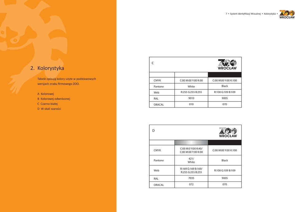 A Kolorowej B Kolorowej odwróconej C Czarno-białej D W skali szarości CMYK C:00 M:00 Y:00 K:00 C:00 M:00 Y:00 K:100 Pantone White