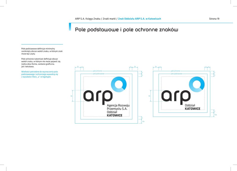 Pole ochronne natomiast definiuje obszar wokół znaku, w którym nie może pojawić się żadna obca forma, zarówno graficzna, jak i tekstowa.