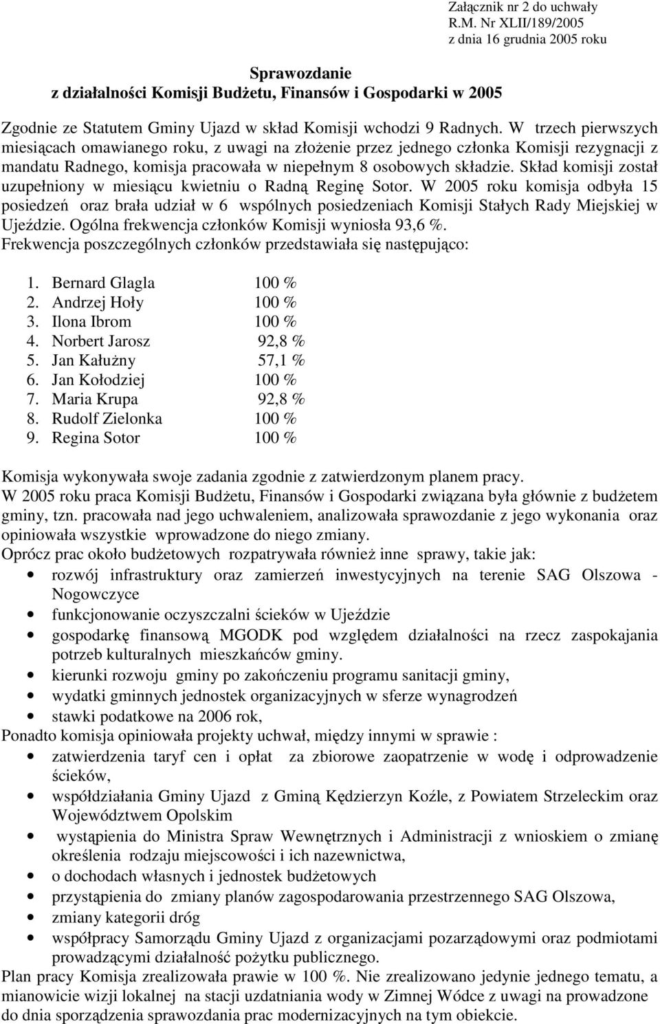 Skład komisji został uzupełniony w miesiącu kwietniu o Radną Reginę Sotor.